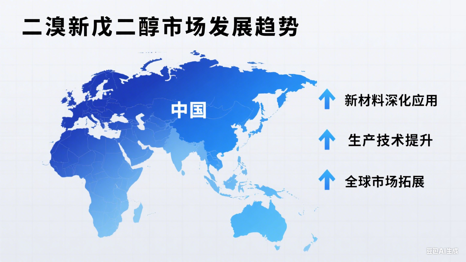 二溴新戊二醇的市場(chǎng)發(fā)展前景分析